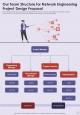 Network Engineering Project Design Proposal Report Sample Example Document Slide11