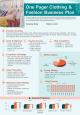 One Pager Clothing And Fashion Business Plan Presentation Report Infographic PPT PDF Document Slide01