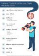 One pager film and digital media proposal template Slide03