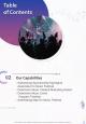 One pager music festival sponsorship proposal template Slide07