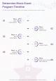 One pager music festival sponsorship proposal template Slide10