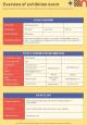 Photography Exhibition Proposal Report Sample Example Document Informative Compatible