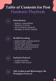 Post Pandemic Business Playbook Report Sample Example Document Slide03