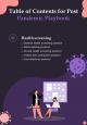 Post Pandemic Business Playbook Report Sample Example Document Slide10