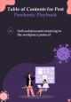 Post Pandemic Business Playbook Report Sample Example Document Slide19