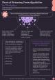 Post Pandemic Business Playbook Report Sample Example Document Slide22