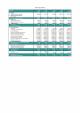Resort Business Plan Pdf Word Document Slide05