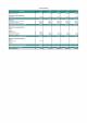 Resort Business Plan Pdf Word Document Slide06