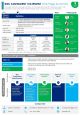 Risk assessment statement one page summary presentation report infographic ppt pdf document Slide01