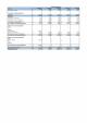 Shoe Industry Business Plan Pdf Word Document Slide06