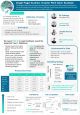 Single pager business investor pitch deck example presentation report infographic ppt pdf document Slide01