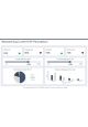 Using EVP To Boost Employer Branding And Retention PPT Designs AT Slide08