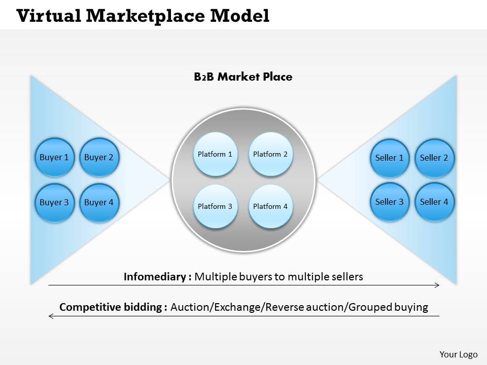 difference between marketplace and marketplace npr