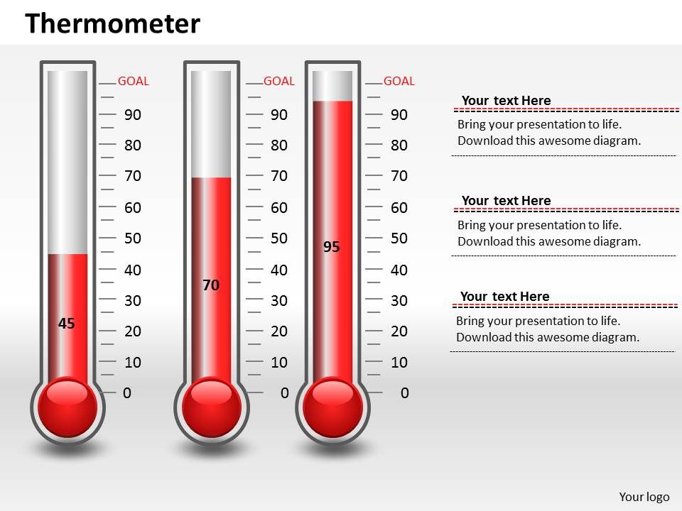 0414 Thermometer Column Chart Graphics Powerpoint Graph PowerPoint