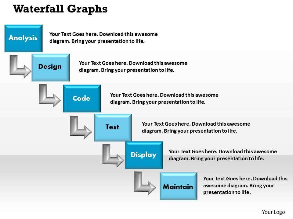 0414 Waterfall Chart In Powerpoint | PowerPoint Presentation ...