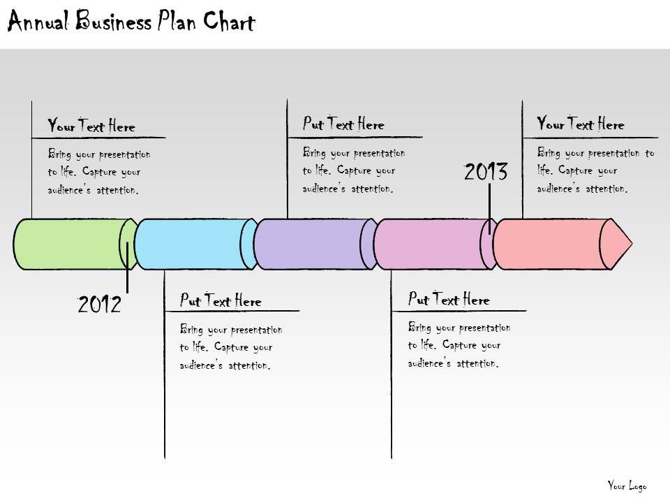 Business Plan Chart Template