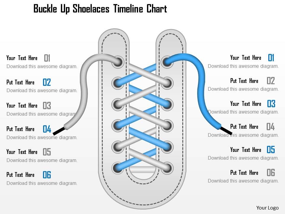 Shoelace Chart