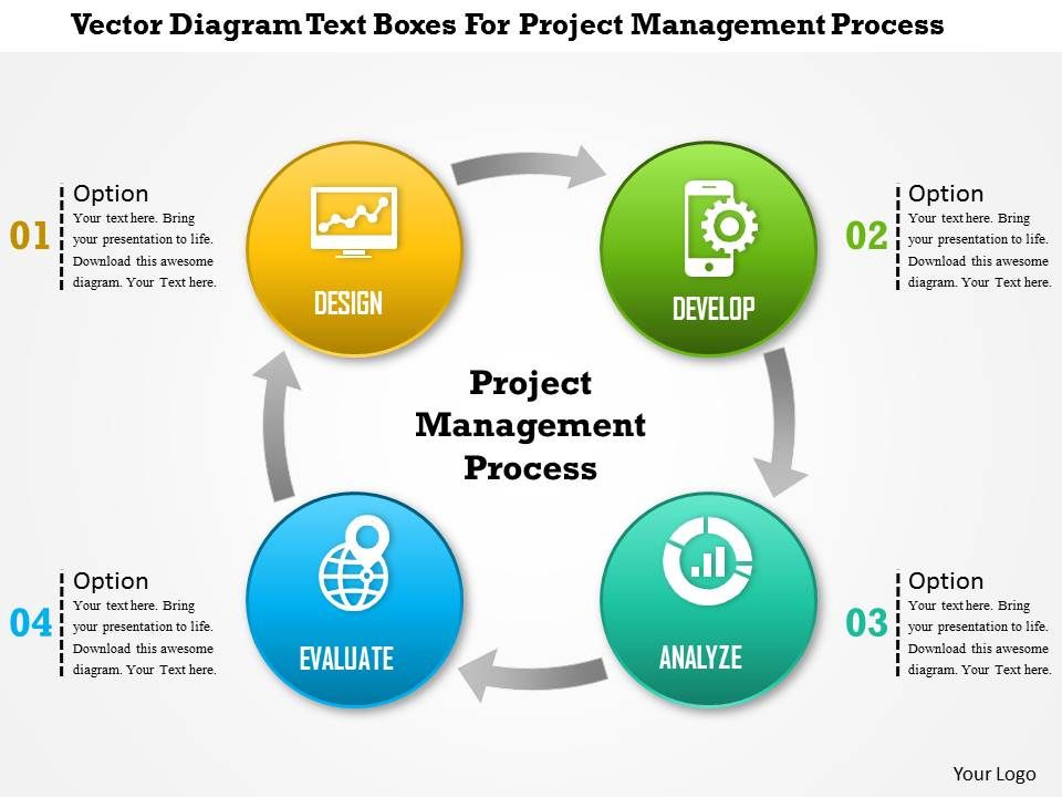 1214 Vector Diagram Text Boxes For Project Management Process ...