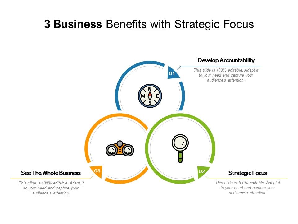 3 Business Benefits With Strategic Focus | PowerPoint Templates Designs ...