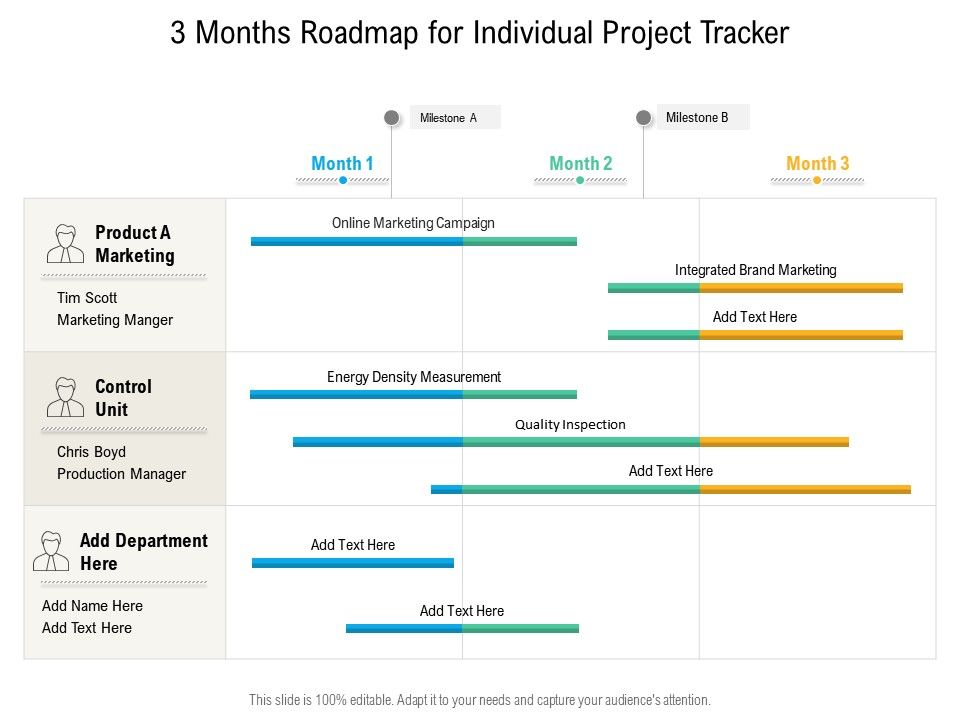 3 Months Roadmap For Individual Project Tracker | PowerPoint Slides ...