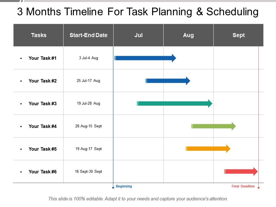 Task Planning Template from www.slideteam.net