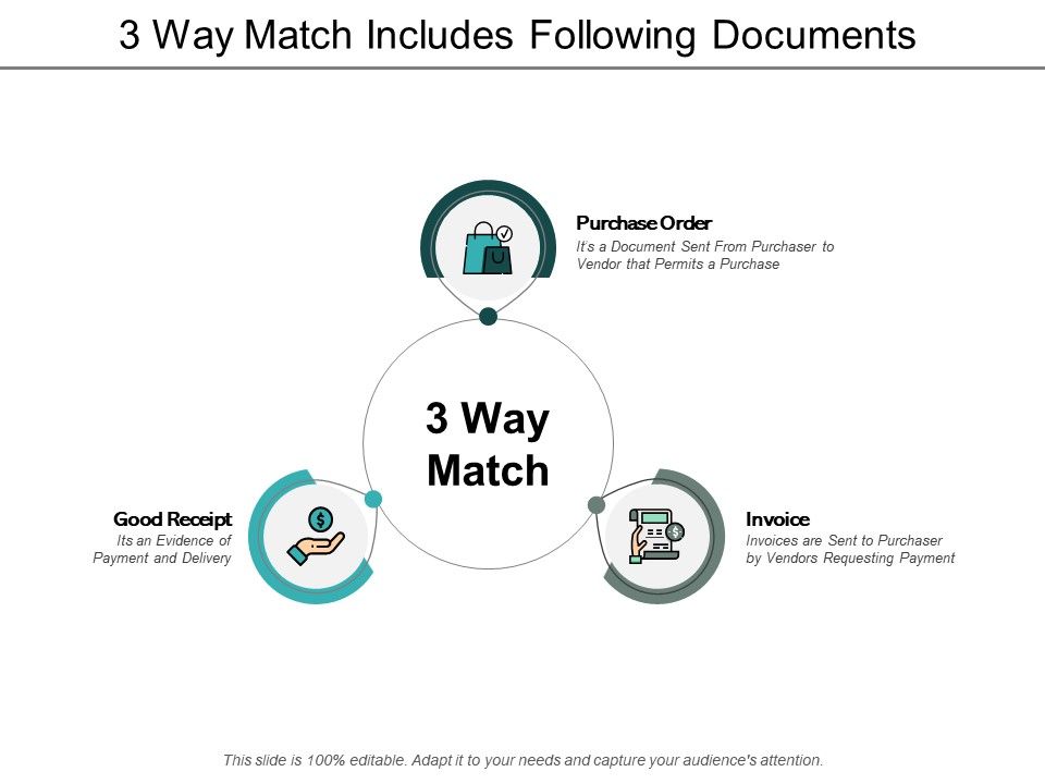 3 Way Match Includes Following Documents PowerPoint Slide Template