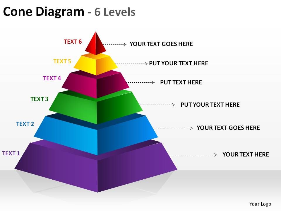 3d pyramid cone diagram 6 levels split separated ppt slides ...