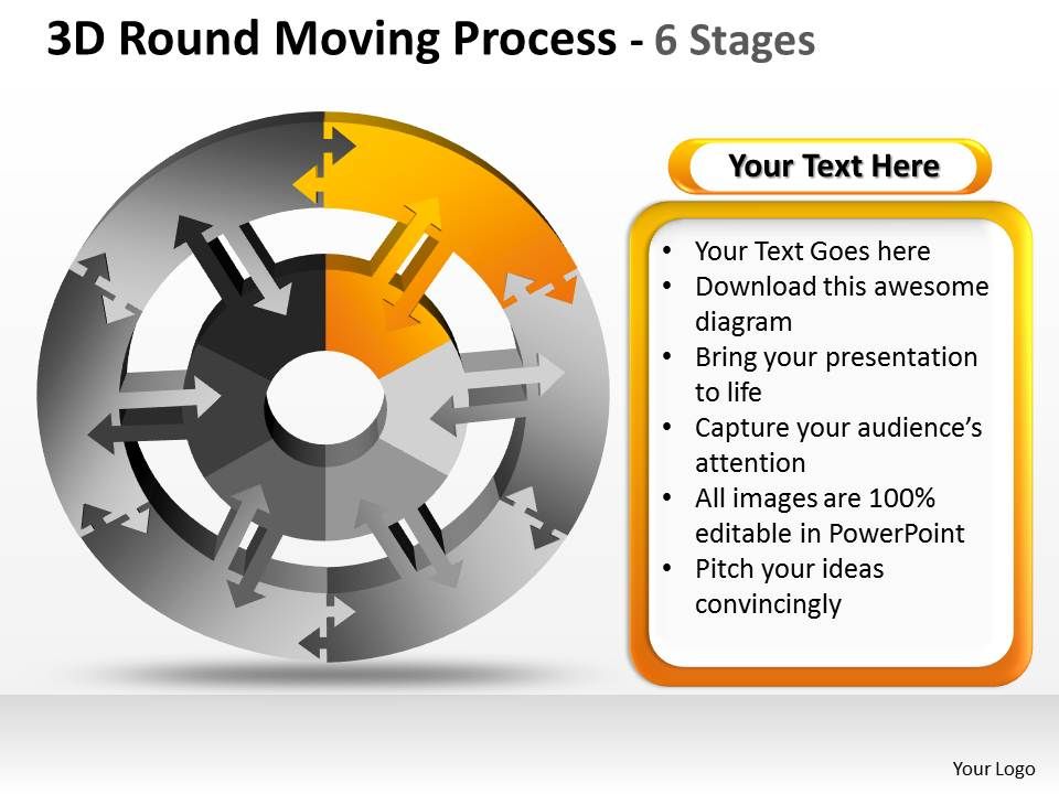 3d Round Moving Diagram Process 6 Stages 5