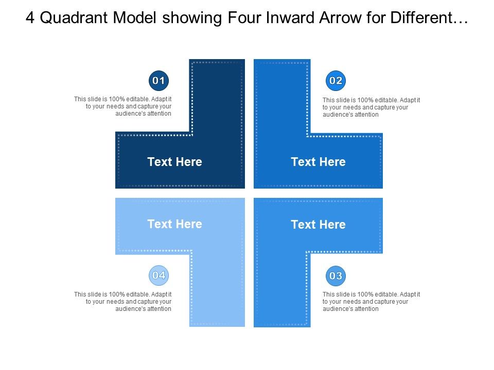 4 Quadrant Model Showing Four Inward Arrow For Different Category