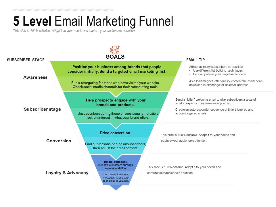 5 Level Email Marketing Funnel PowerPoint Templates Download PPT