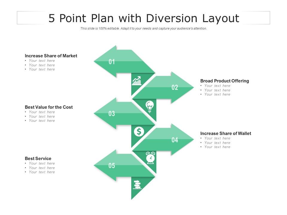 5 Point Plan With Diversion Layout Powerpoint Templates Download Ppt Background Template Graphics Presentation Un point de 2 dimmentions more. 5 point plan with diversion layout