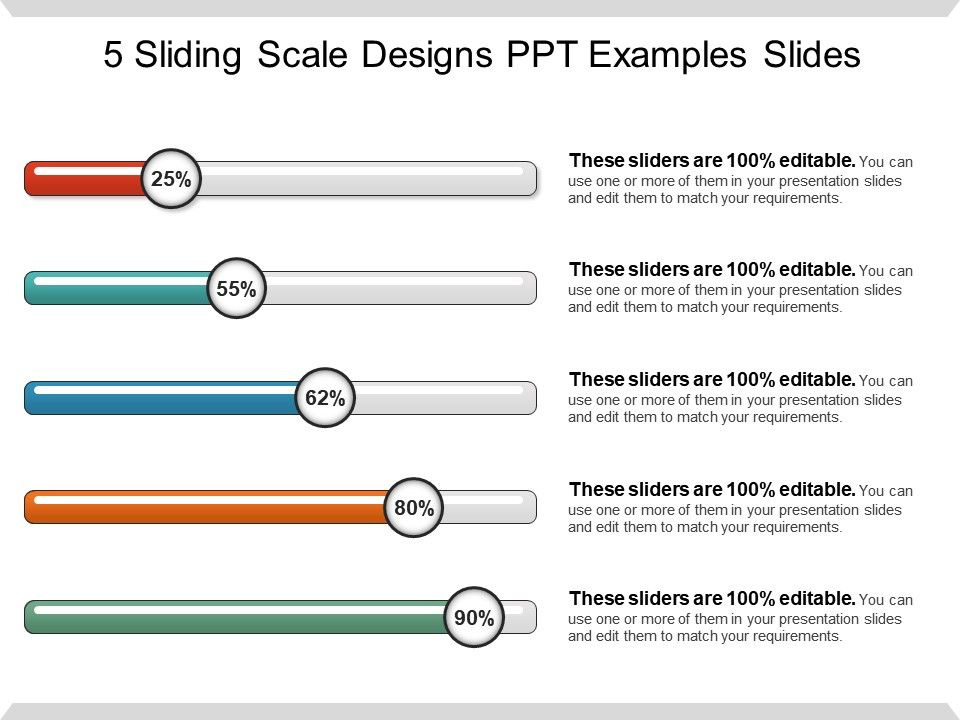 5 Sliding Scale Designs Ppt Examples Slides Powerpoint