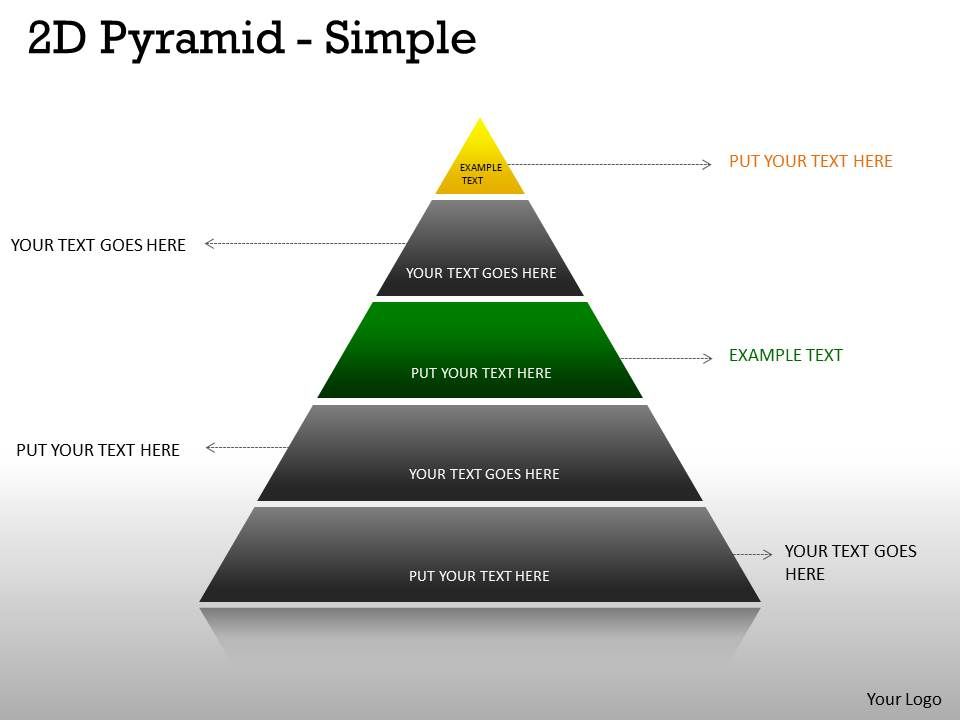 5 Staged Business Pyramid Design | PowerPoint Presentation Pictures ...