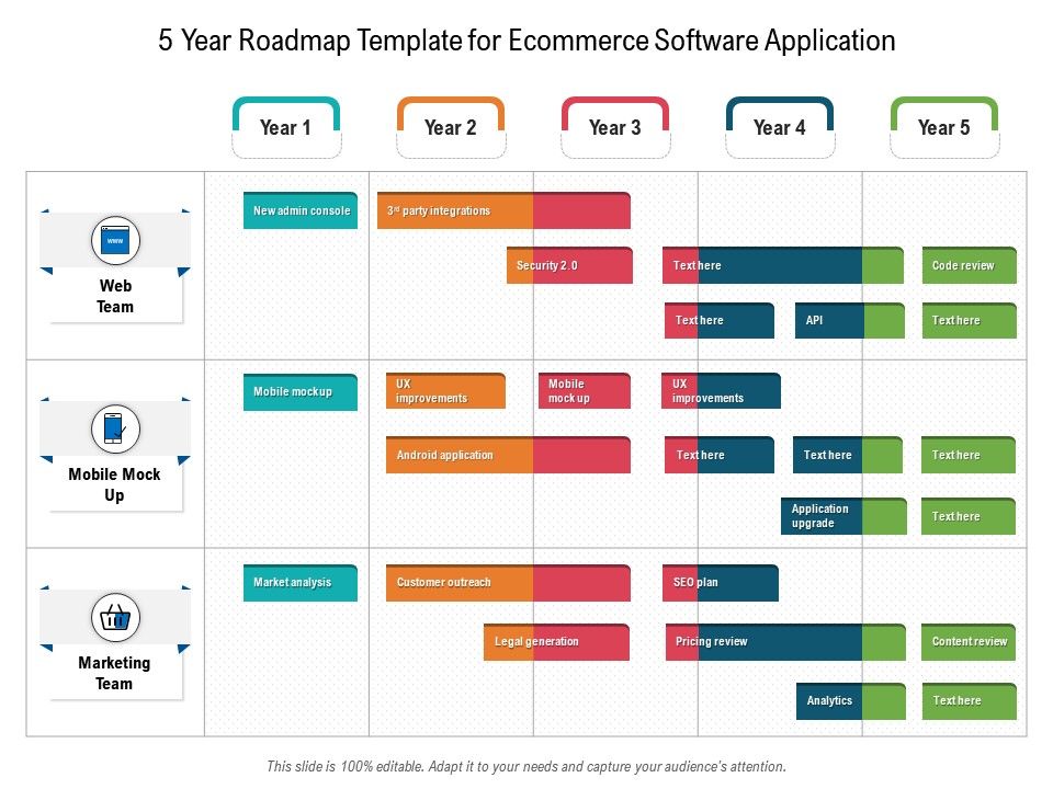 5 Year Roadmap Template For Software Application