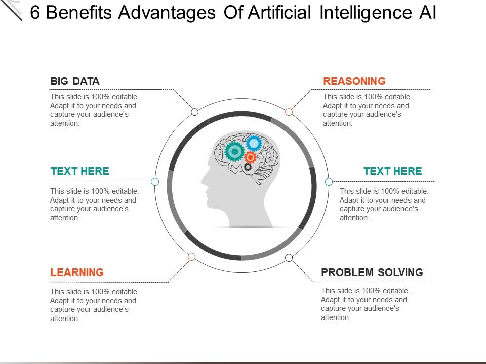 6 Benefits Advantages Of Artificial Intelligence Ai Powerpoint Shapes Presentation Graphics Presentation Powerpoint Example Slide Templates