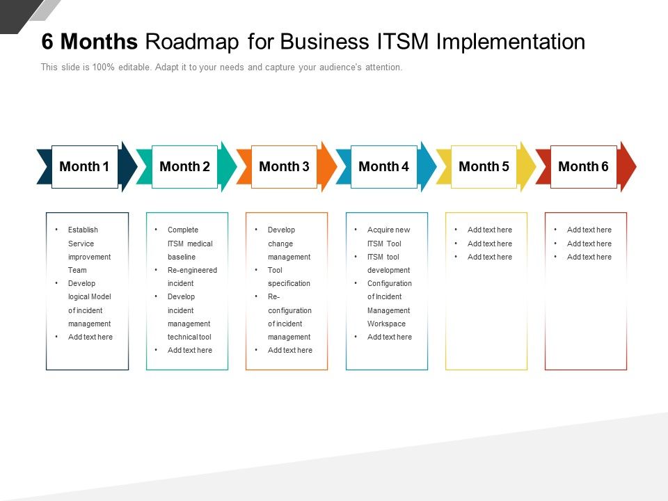 6 Months Roadmap For Business ITSM Implementation Presentation