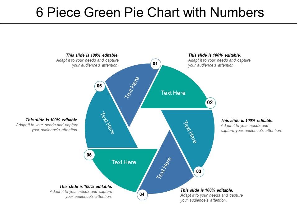 Pie Chart Numbers