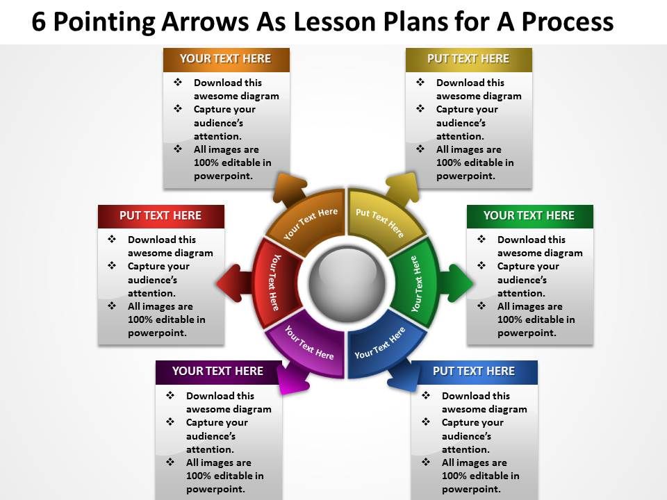 6 pointing arrows as lesson plans for a process powerpoint lesson plan power point