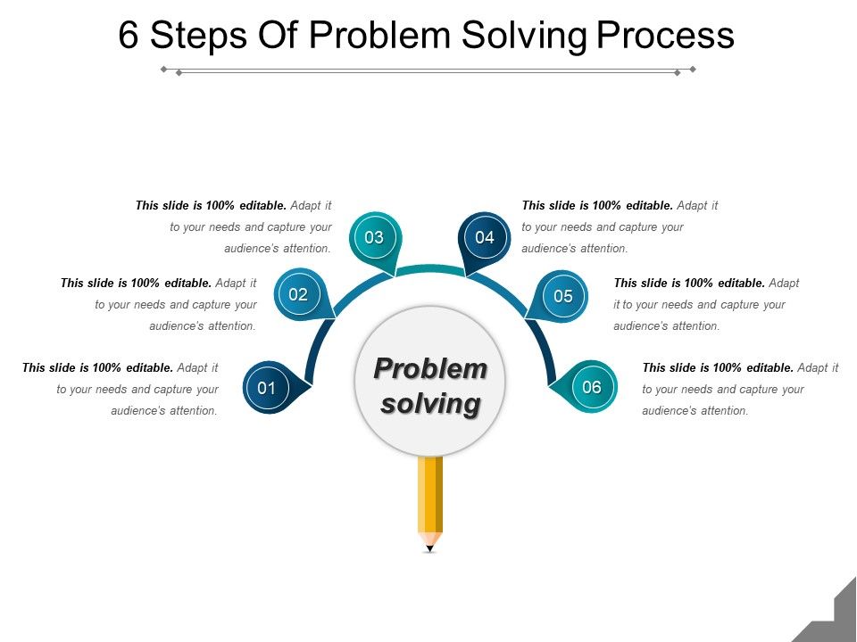 what are the six steps of the problem solving method