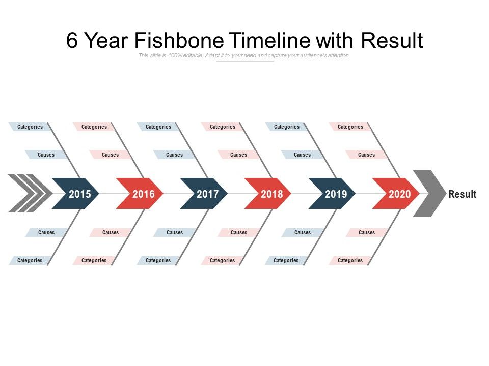 6 Year Fishbone Timeline With Result Templates PowerPoint Slides 