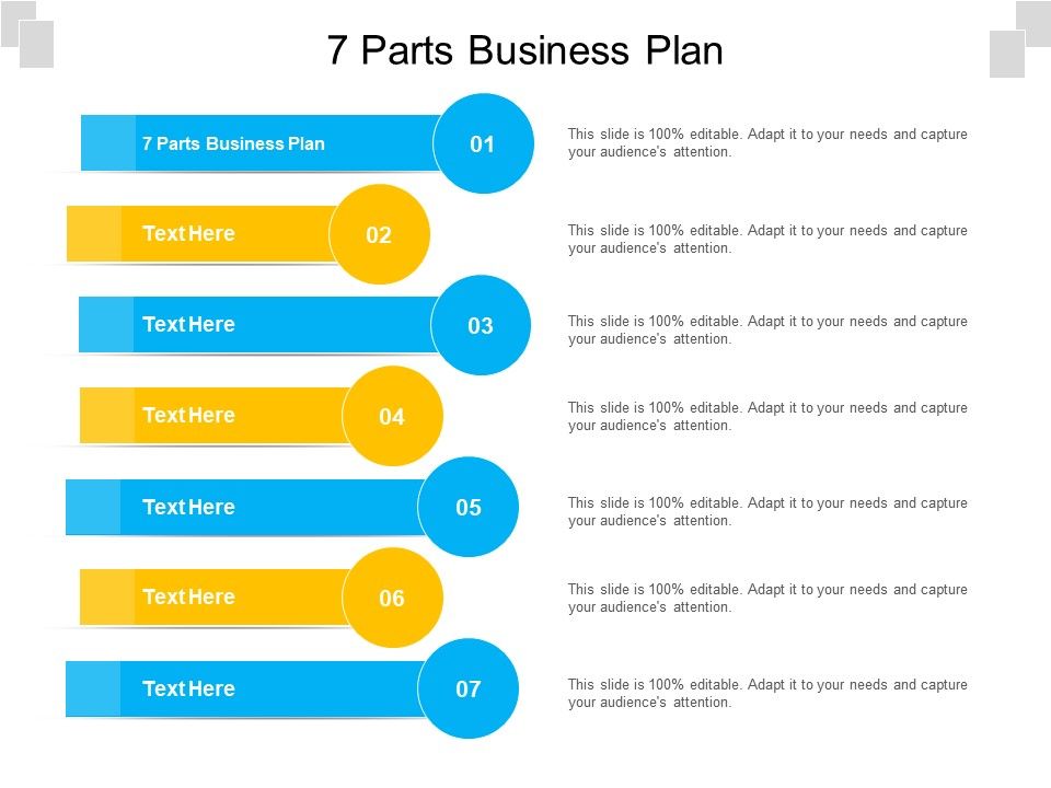 7 Parts Business Plan Ppt Powerpoint Presentation Slides Tips Cpb