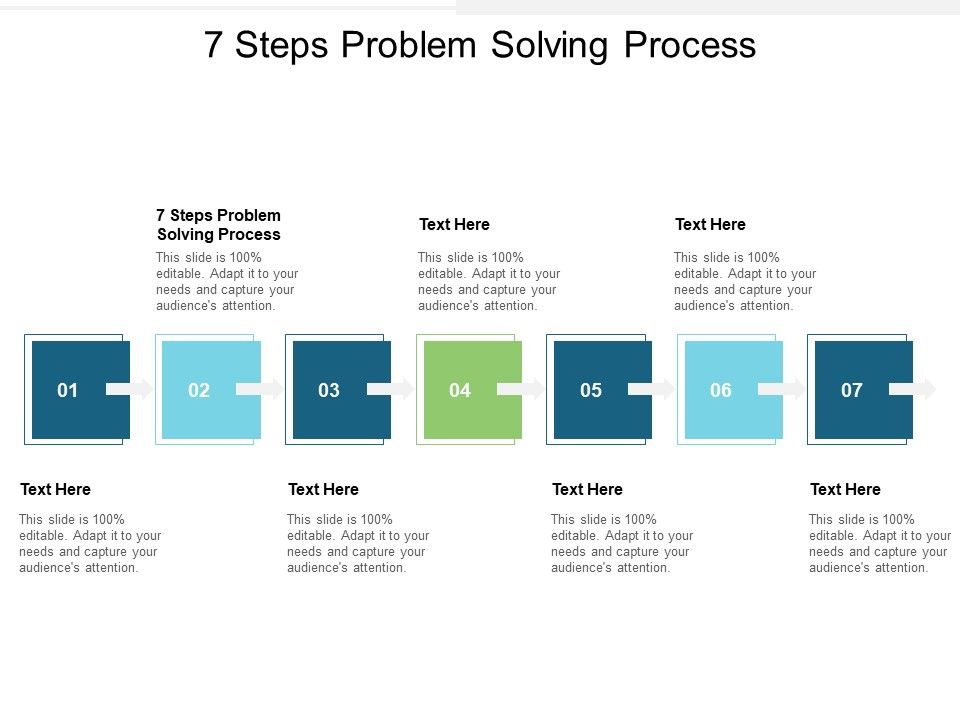 7 Steps Problem Solving Process Ppt Powerpoint Presentation ...