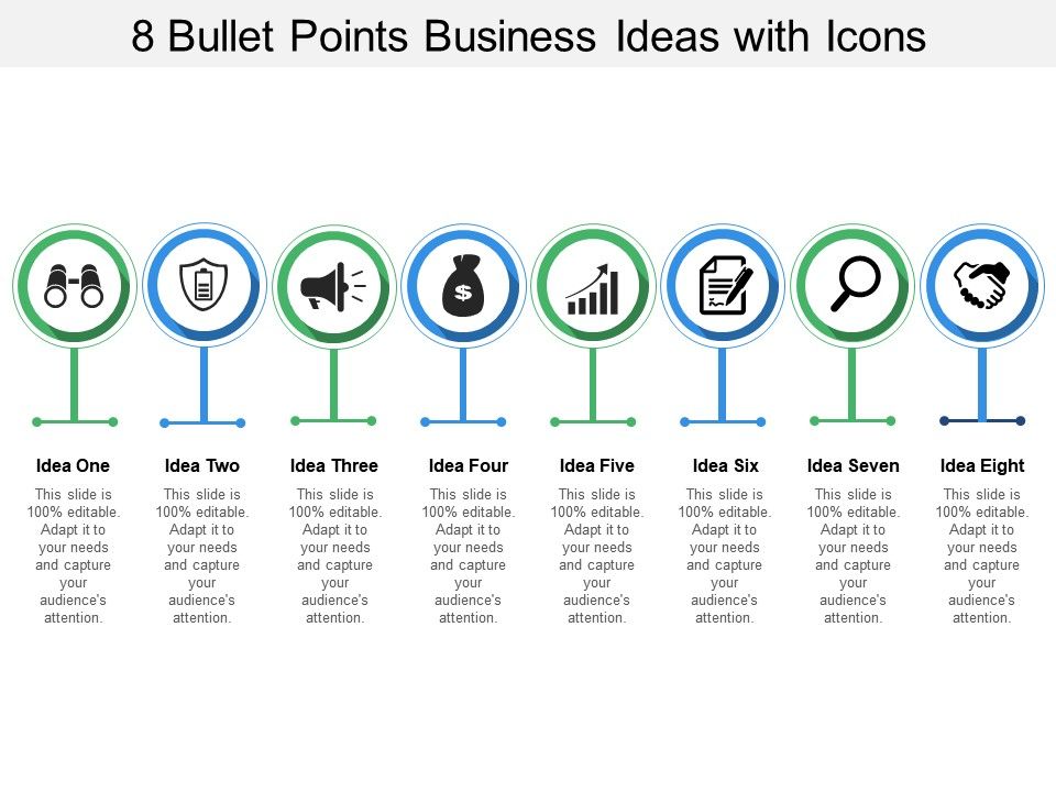 business plan bullet points