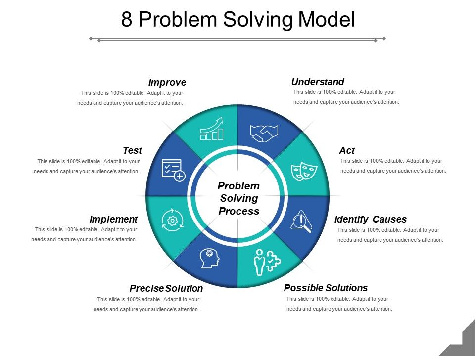 8 Problem Solving Model Powerpoint Slide Ideas