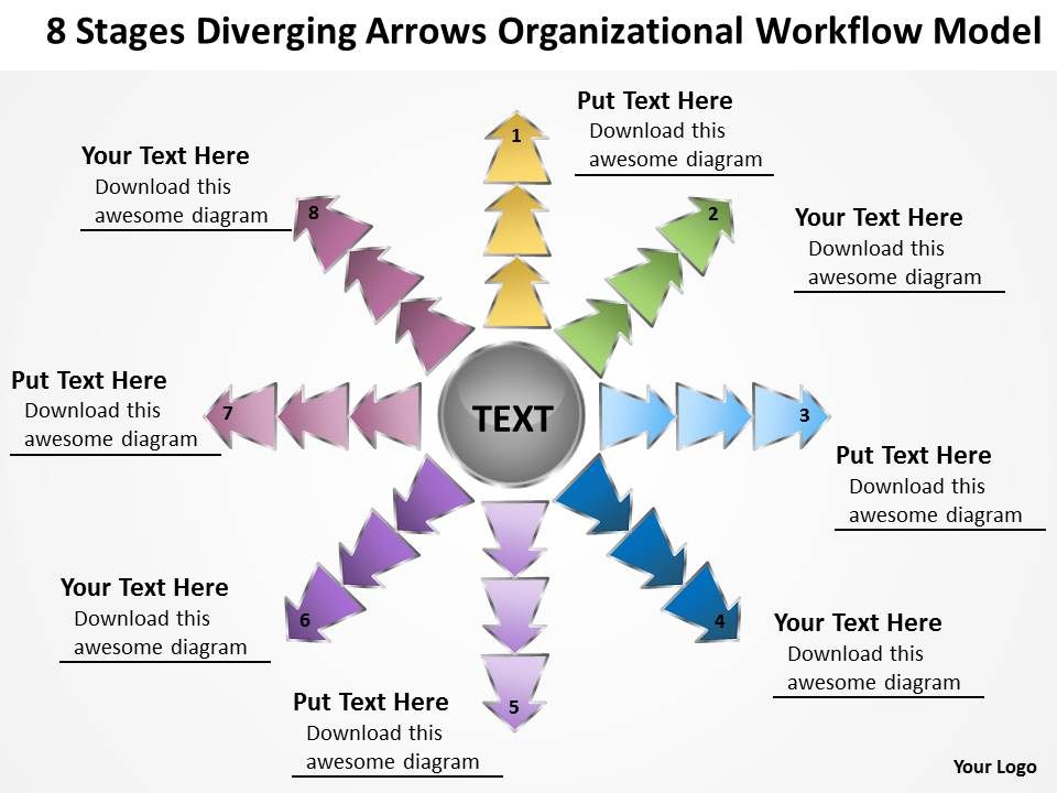 Organizational Workflow Chart