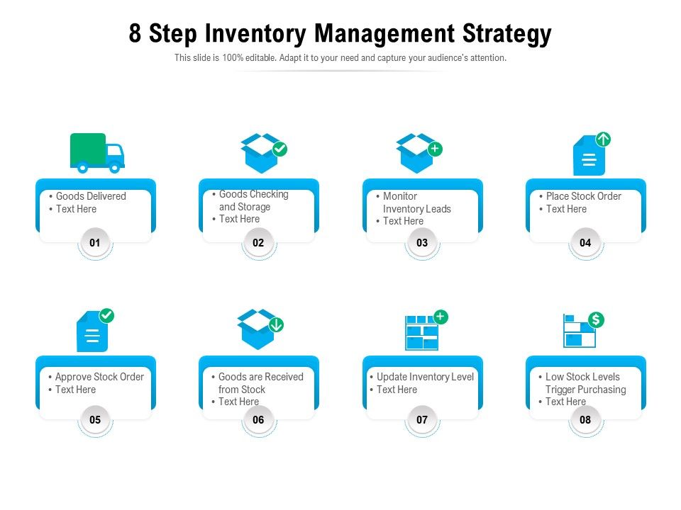 inventory management presentation pdf free