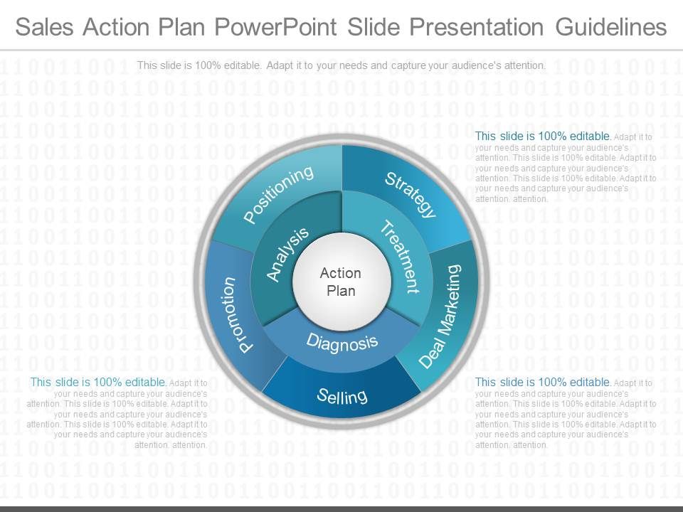 a sales action plan powerpoint slide presentation guidelines plan a presentation