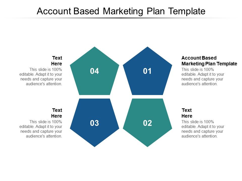 Account Based Marketing Plan Template Ppt Powerpoint Presentation