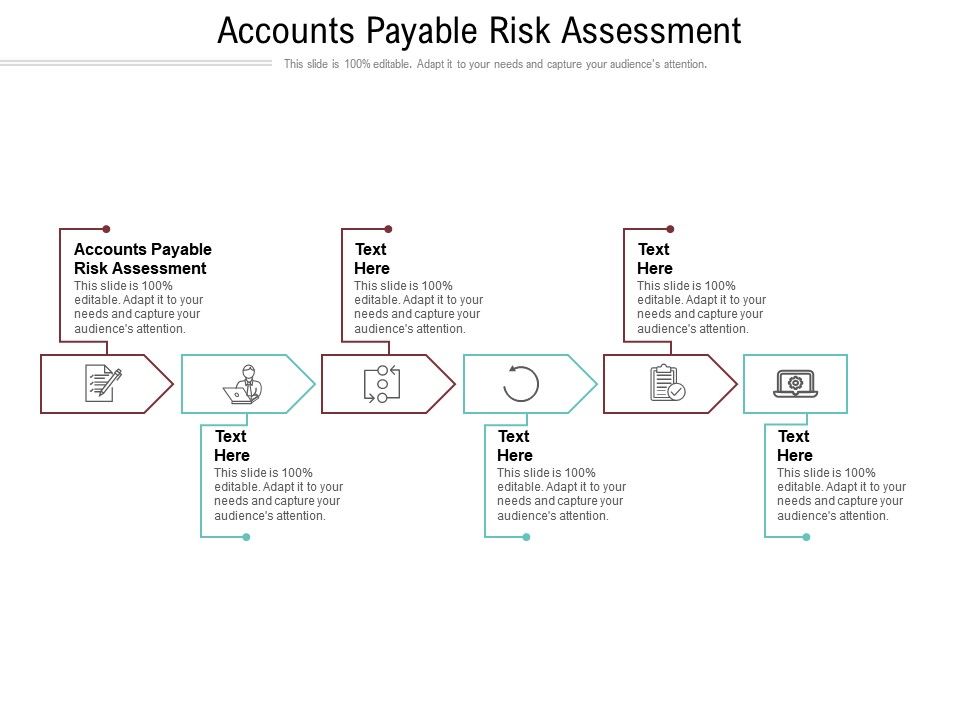 accounts payable risks