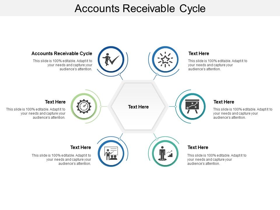 Accounts Receivable Cycle Ppt Powerpoint Presentation Professional ...